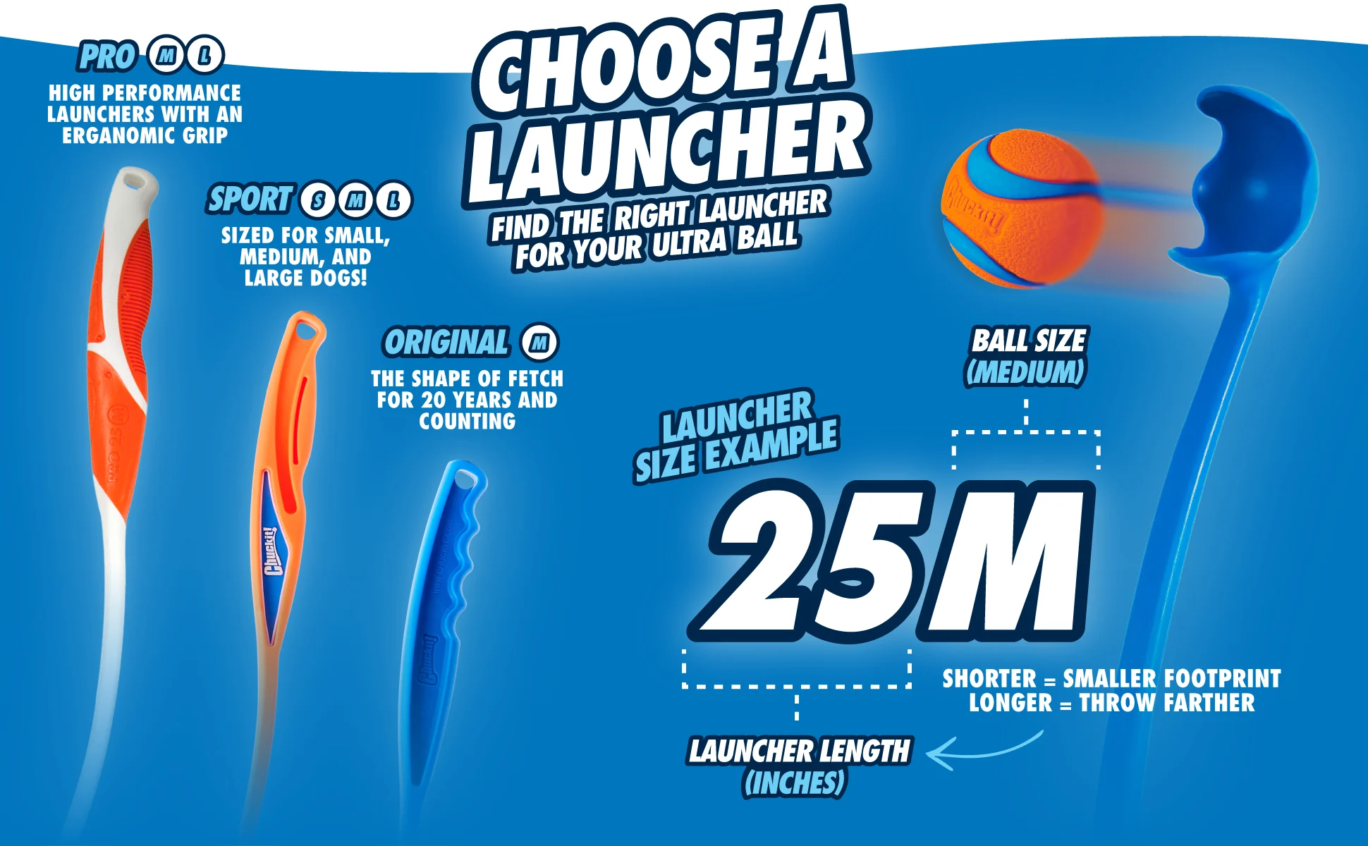Wyrzutnia do piłek dla psa M z piłką tenisową, 45 cm – Chuckit! Sport Launcher - obrazek 4