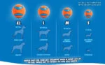 Wyrzutnia do piłek dla psa S z piłką tenisową, 35 cm – Chuckit! Sport Launcher - obrazek 5
