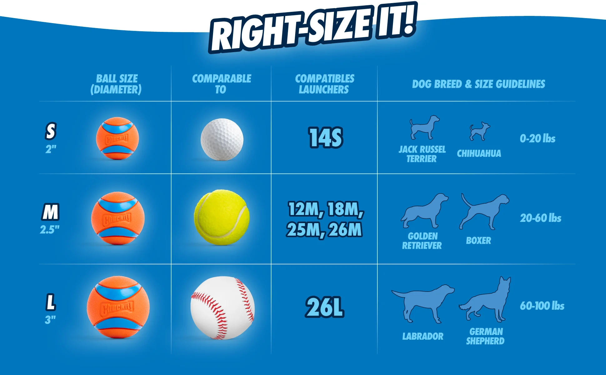 Gumowa piłka dla psa XXL, ø 10 cm – Chuckit! Ultra Ball - obrazek 5