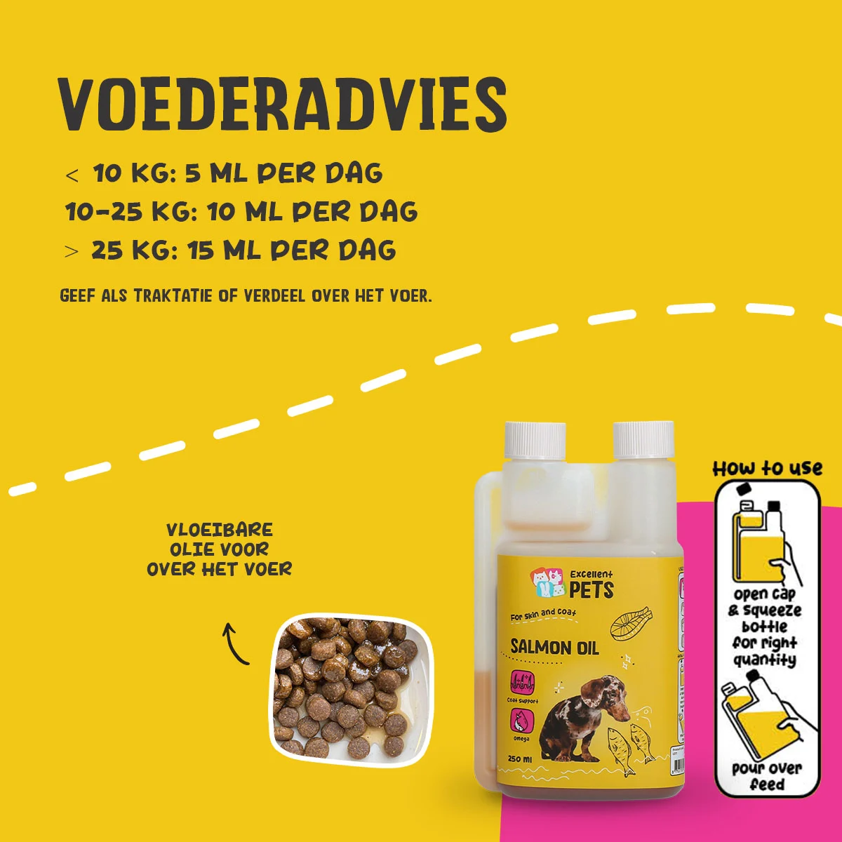 Olej z łososia dla psów z omega 3 i 6, 250 ml – Excellent Pets Dog Salmon Oil - obrazek 2
