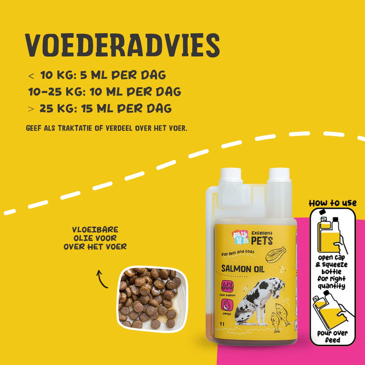 Olej z łososia dla psów z Omega 3 i 6, 1000 ml – Excellent Pets Dog Salmon Oil - obrazek 2