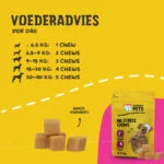 Miękkie przysmaki do żucia dla psów na stres, 16 x 4 g – Excellent Pets No Stress Soft Chews - obrazek 3