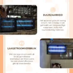 Lampa owadobójcza UV-A z kratką rażącą prądem, 2 x 15 W – Knock Pest Insect Killer - obrazek 4