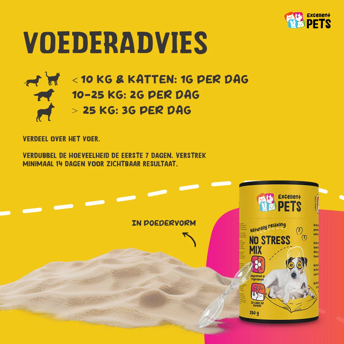 Preparat uzupełniający w proszku dla psów i kotów w sytuacjach stresowych, 250 g – Excellent Pets No Stress Mix - obrazek 3