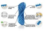 Szczotka silikonowa dla kotów krótkowłosych, niebieska – Pet + Me Cat Hair Brush - obrazek 3