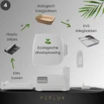 Kuweta automatyczna XXL z obsługą przez aplikację, biała – Petlux V3 XXL - obrazek 6