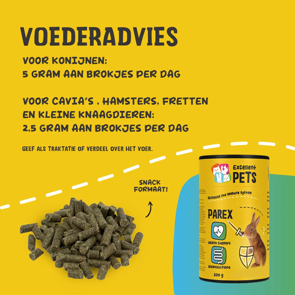 Uzupełniająca karma dla królików w formie granulek, 200 g – Excellent Pets Rabbit Parex - obrazek 3