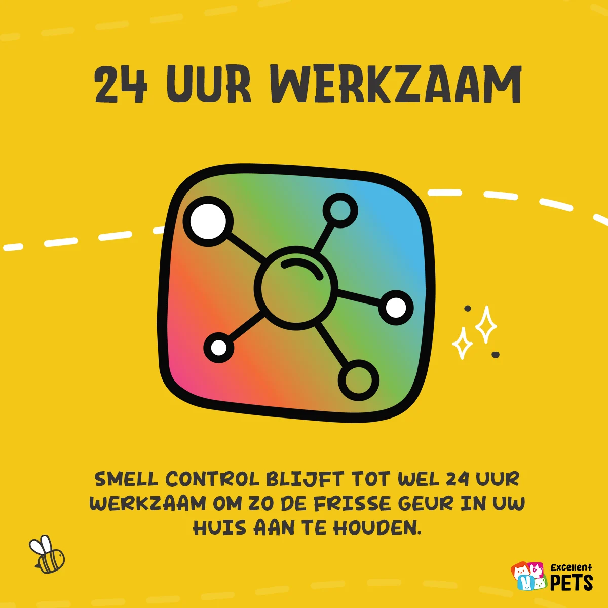 Odświeżacz powietrza w sprayu do pomieszczeń dla zwierząt 250 ml – Excellent Pets Smell Control - obrazek 6