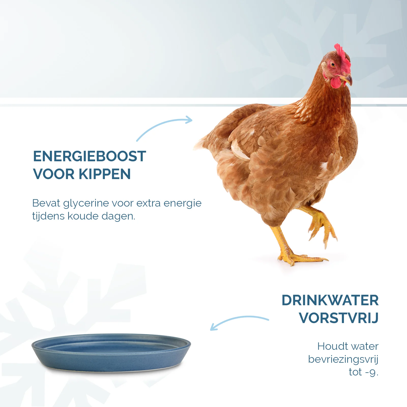Dodatek do wody pitnej dla kur na czas mrozu, 1 l – Excellent Vorstvrij - obrazek 2